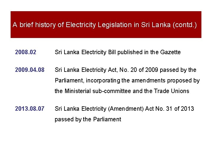 A brief history of Electricity Legislation in Sri Lanka (contd. ) 2008. 02 Sri