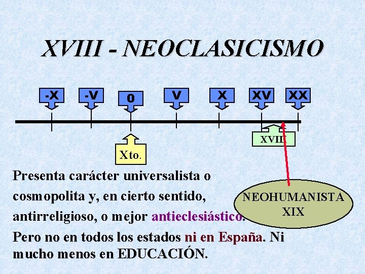 XVIII - NEOCLASICISMO -X -V 0 V X XV XX XVIII Xto. Presenta carácter