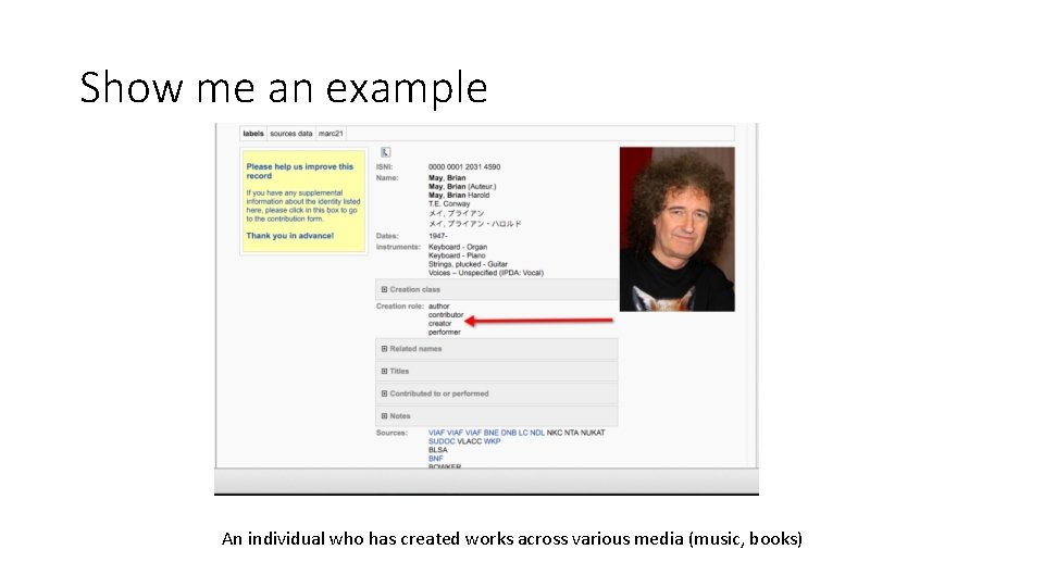 Show me an example An individual who has created works across various media (music, Show me an example An individual who has created works across various media (music,