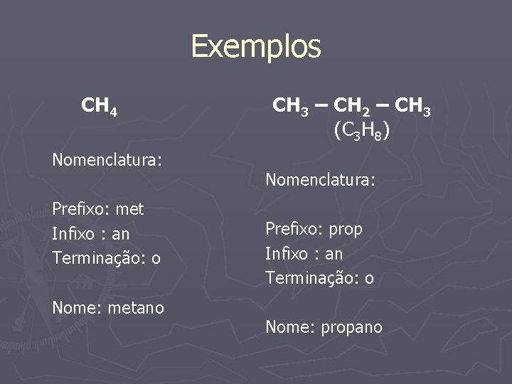 Exemplos CH 4 Nomenclatura: Prefixo: met Infixo : an Terminação: o Nome: metano CH