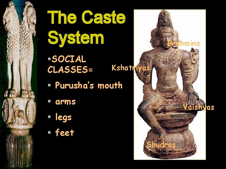 The Caste System §SOCIAL CLASSES= Brahmins Kshatriyas § Purusha’s mouth § arms Vaishyas §