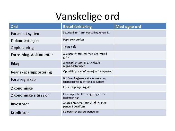 Vanskelige ord Ord Enkel forklaring Føres i et system Sette tall inn i enn