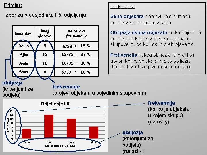 Primjer: Podsjetnik: Izbor za predsjednika I-5 odjeljenja. Skup objekata čine svi objekti među kojima Primjer: Podsjetnik: Izbor za predsjednika I-5 odjeljenja. Skup objekata čine svi objekti među kojima