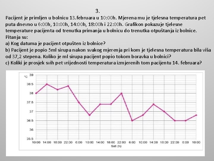 3. Pacijent je primljen u bolnicu 13. februara u 10: 00 h. Mjerena 3. Pacijent je primljen u bolnicu 13. februara u 10: 00 h. Mjerena