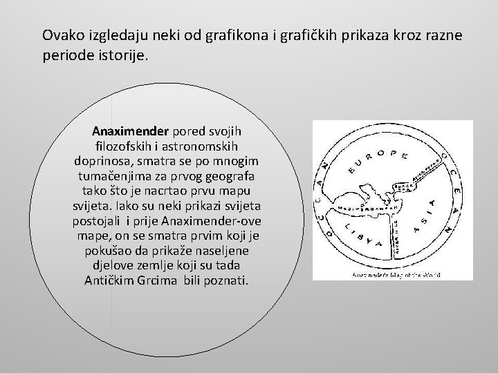 Ovako izgledaju neki od grafikona i grafičkih prikaza kroz razne periode istorije. Anaximender pored Ovako izgledaju neki od grafikona i grafičkih prikaza kroz razne periode istorije. Anaximender pored