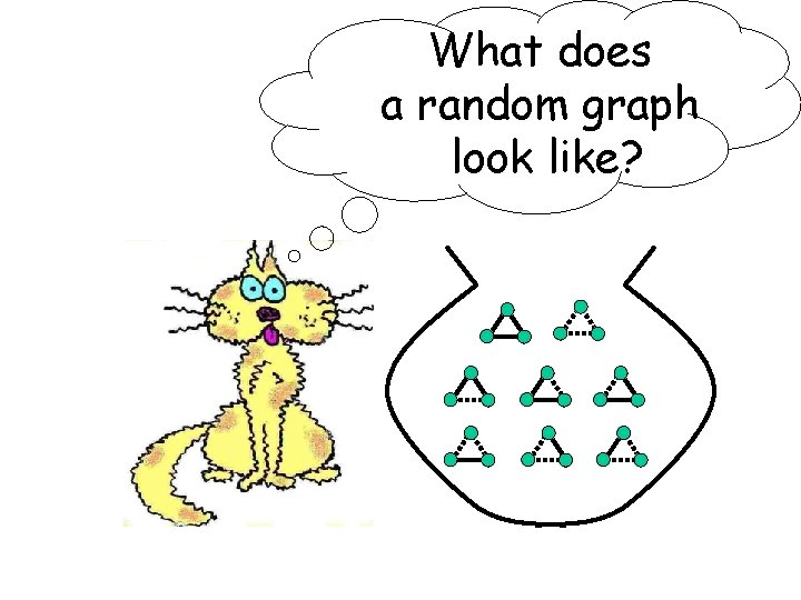 What does a random graph look like? 