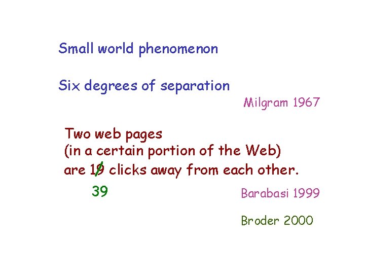 Small world phenomenon Six degrees of separation Milgram 1967 Two web pages (in a