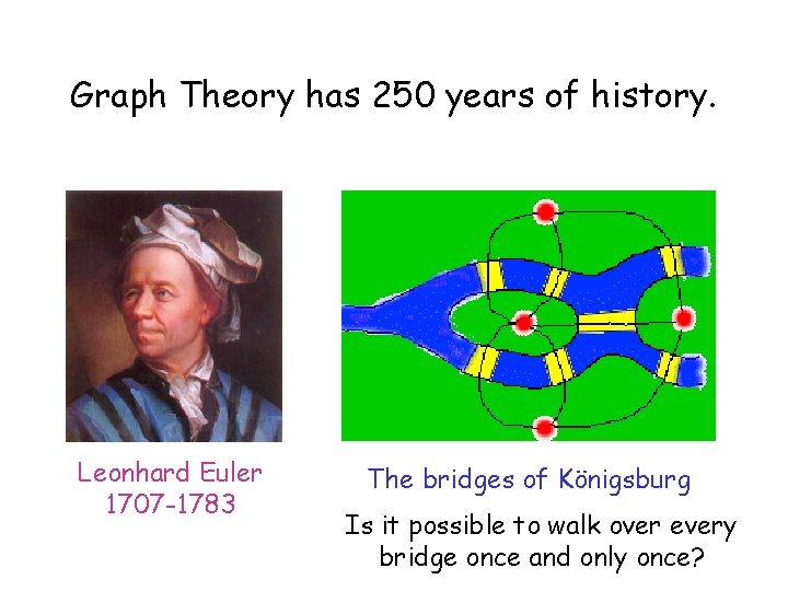 Graph Theory has 250 years of history. Leonhard Euler 1707 -1783 The bridges of