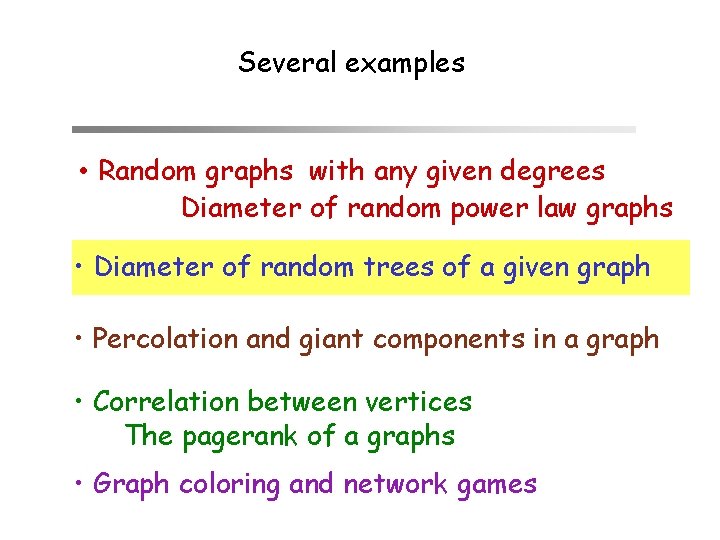 Several examples • Random graphs with any given degrees Diameter of random power law