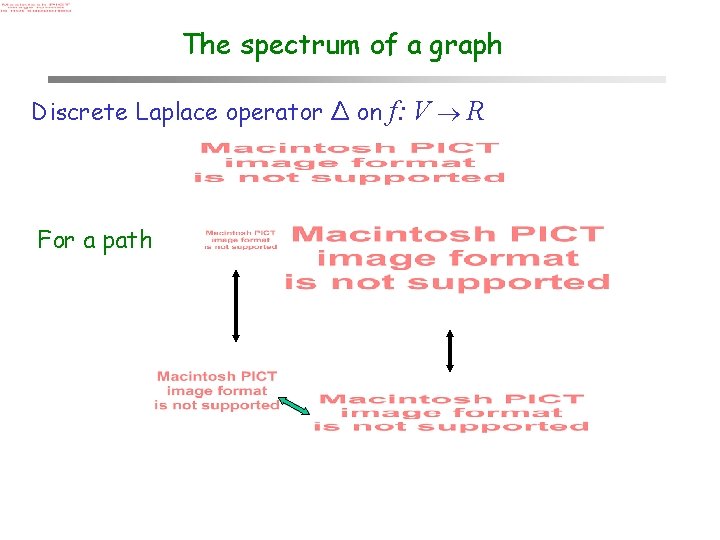 The spectrum of a graph Discrete Laplace operator ∆ on f: V R For