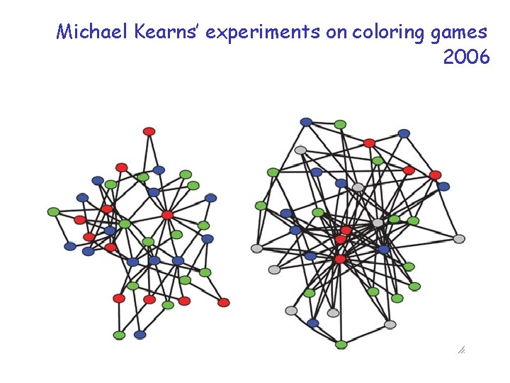 Michael Kearns’ experiments on coloring games 2006 