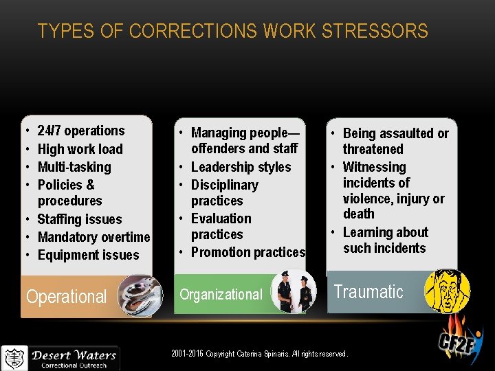 TYPES OF CORRECTIONS WORK STRESSORS • • 24/7 operations High work load Multi-tasking Policies