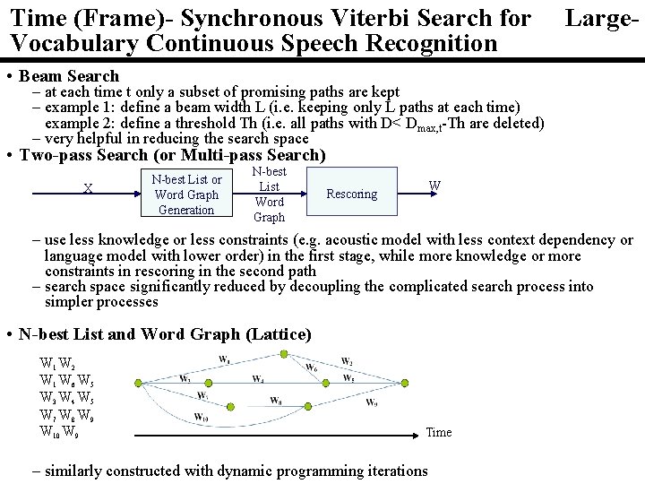 Time (Frame)- Synchronous Viterbi Search for Vocabulary Continuous Speech Recognition Large- • Beam Search Time (Frame)- Synchronous Viterbi Search for Vocabulary Continuous Speech Recognition Large- • Beam Search