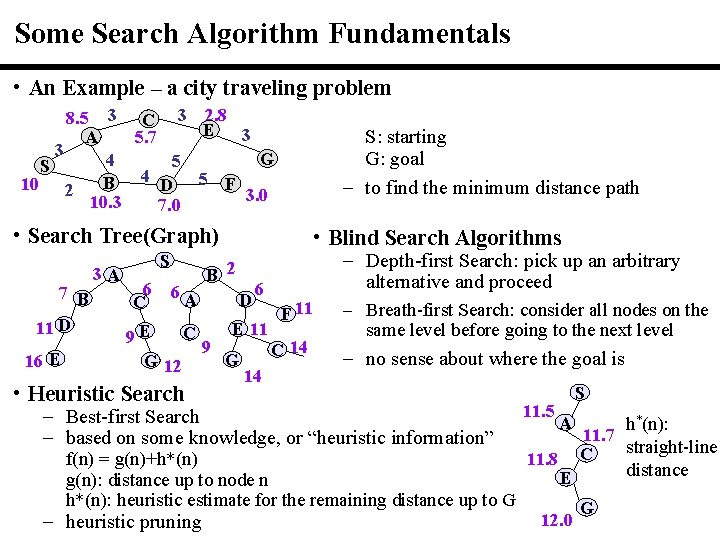 Some Search Algorithm Fundamentals • An Example – a city traveling problem 8. 5 Some Search Algorithm Fundamentals • An Example – a city traveling problem 8. 5