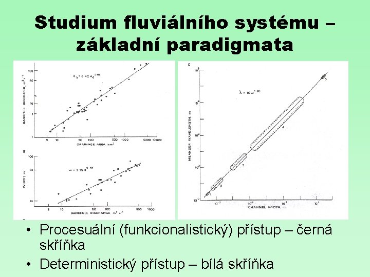 Studium fluviálního systému – základní paradigmata • Procesuální (funkcionalistický) přístup – černá skříňka •