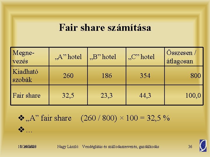 Fair share számítása Megnevezés „A” hotel Kiadható szobák 260 186 354 800 Fair share