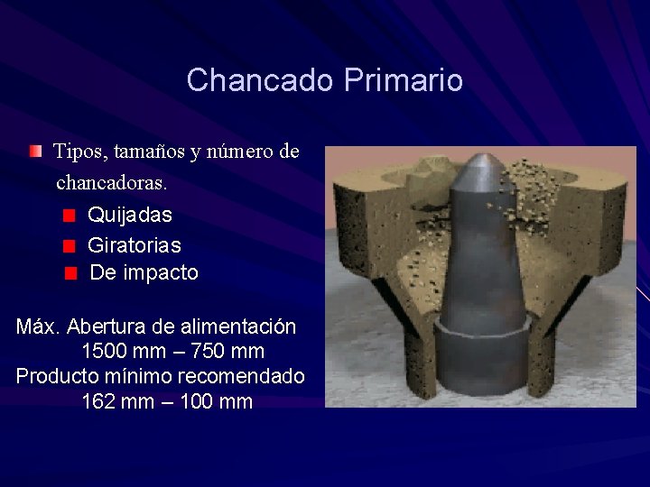 Chancado Primario Tipos, tamaños y número de chancadoras. Quijadas Giratorias De impacto Máx. Abertura Chancado Primario Tipos, tamaños y número de chancadoras. Quijadas Giratorias De impacto Máx. Abertura