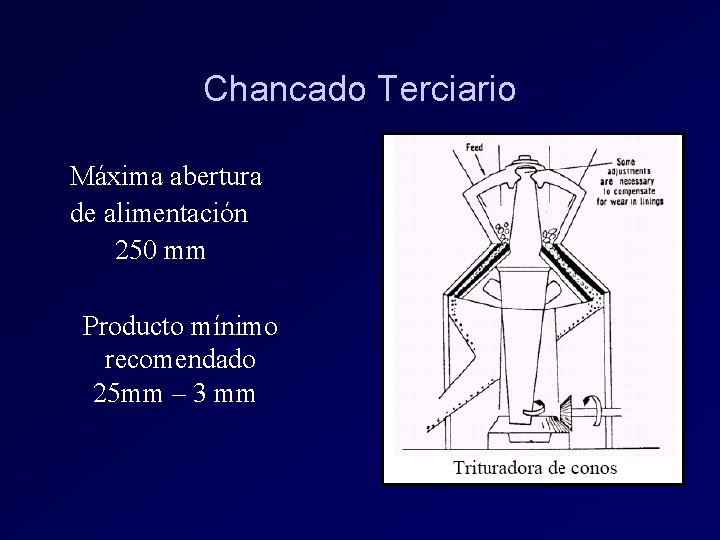 Chancado Terciario Máxima abertura de alimentación 250 mm Producto mínimo recomendado 25 mm – Chancado Terciario Máxima abertura de alimentación 250 mm Producto mínimo recomendado 25 mm –