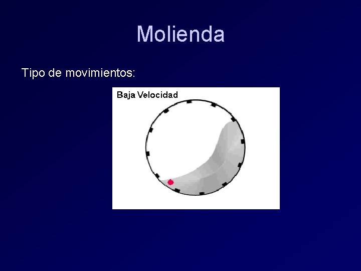 Molienda Tipo de movimientos: Molienda Tipo de movimientos: