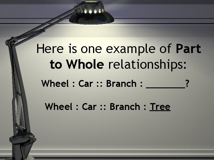 Here is one example of Part to Whole relationships: Wheel : Car : :