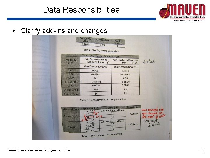 Data Responsibilities • Clarify add-ins and changes MAVEN Documentation Training. Date September 12, 2011