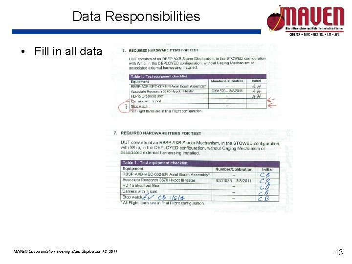 Data Responsibilities • Fill in all data MAVEN Documentation Training. Date September 12, 2011