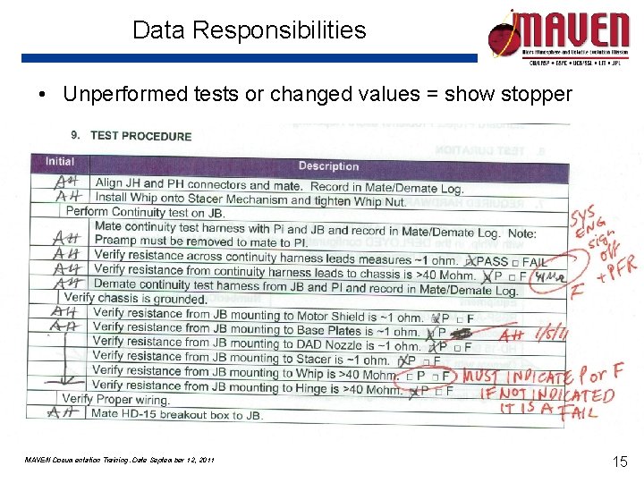 Data Responsibilities • Unperformed tests or changed values = show stopper MAVEN Documentation Training.