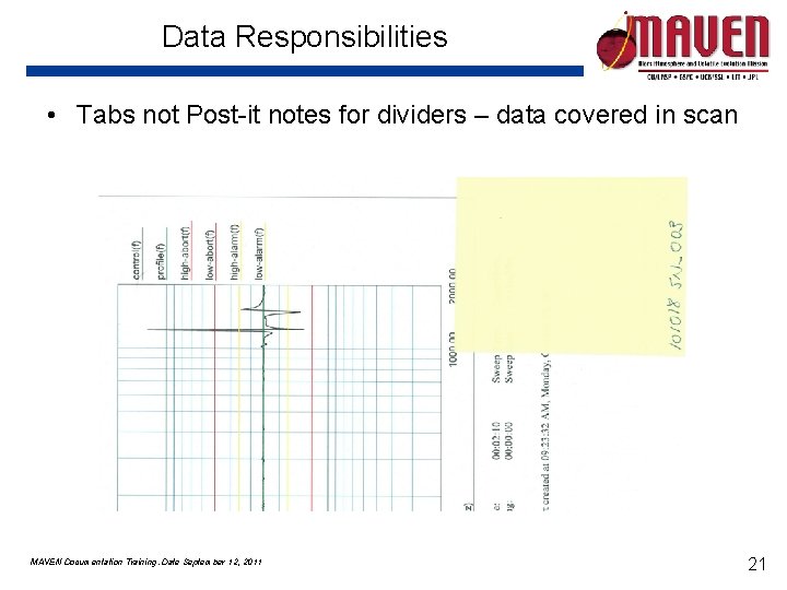Data Responsibilities • Tabs not Post-it notes for dividers – data covered in scan