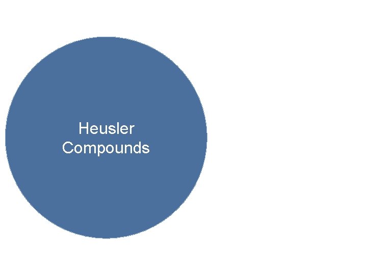 Heusler Compounds 