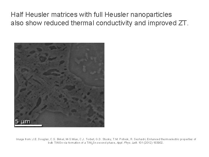 Half Heusler matrices with full Heusler nanoparticles also show reduced thermal conductivity and improved