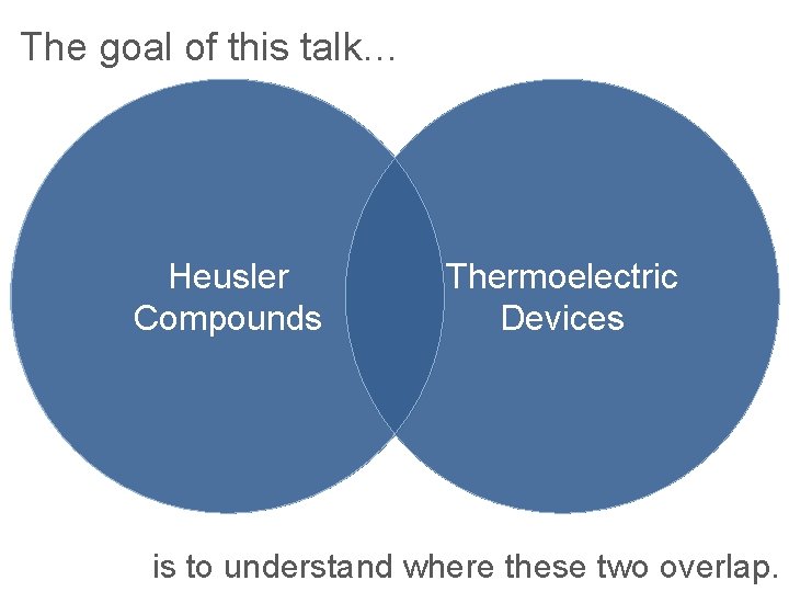 The goal of this talk… Heusler Compounds Thermoelectric Devices is to understand where these