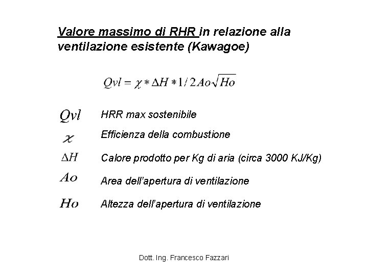 Valore massimo di RHR in relazione alla ventilazione esistente (Kawagoe) HRR max sostenibile Efficienza