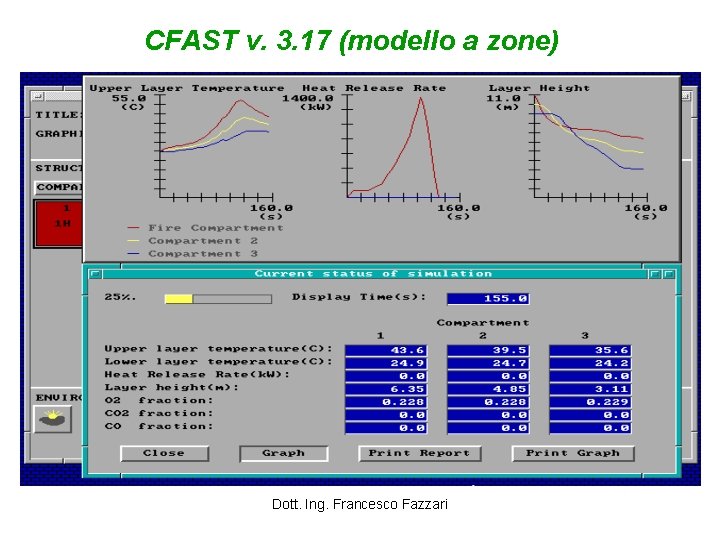 CFAST v. 3. 17 (modello a zone) Dott. Ing. Francesco Fazzari 