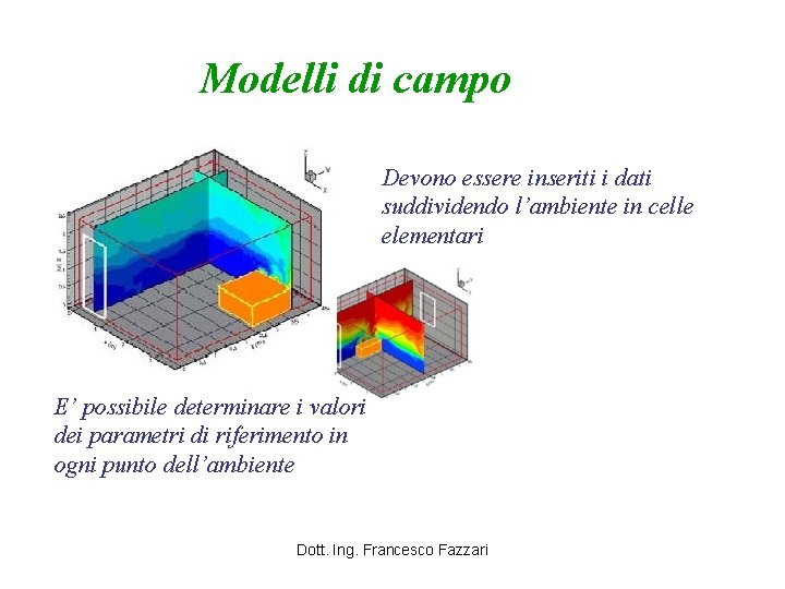 Modelli di campo Devono essere inseriti i dati suddividendo l’ambiente in celle elementari E’