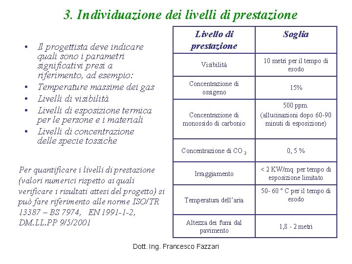 3. Individuazione dei livelli di prestazione • Il progettista deve indicare quali sono i