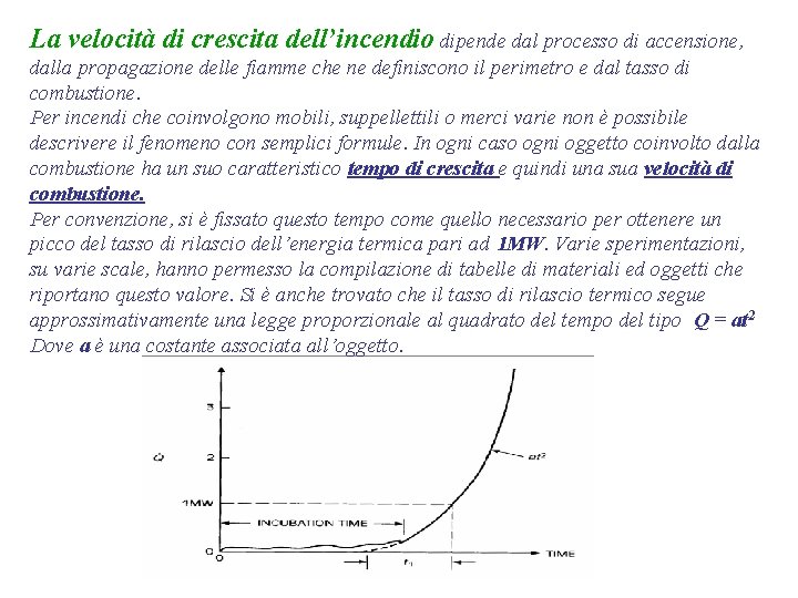 La velocità di crescita dell’incendio dipende dal processo di accensione, dalla propagazione delle fiamme