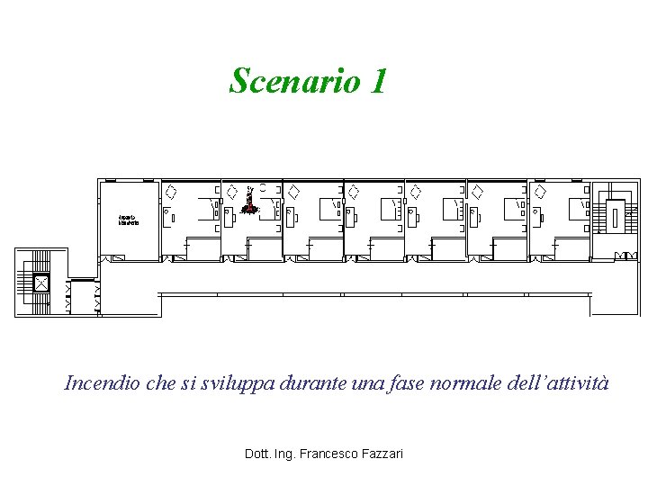 Scenario 1 Incendio che si sviluppa durante una fase normale dell’attività Dott. Ing. Francesco