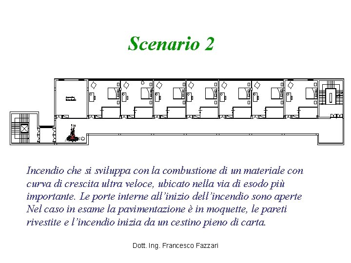 Scenario 2 Incendio che si sviluppa con la combustione di un materiale con curva