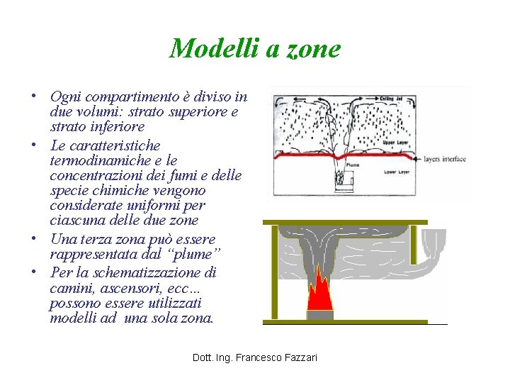 Modelli a zone • Ogni compartimento è diviso in due volumi: strato superiore e