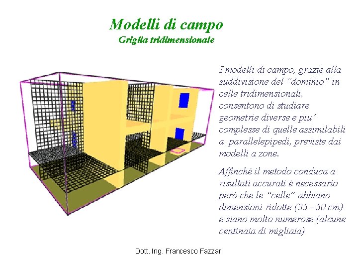 Modelli di campo Griglia tridimensionale I modelli di campo, grazie alla suddivisione del “dominio”