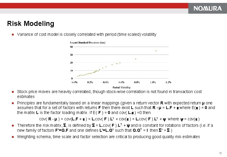 Risk Modeling n Variance of cost model is closely correlated with period (time scaled) Risk Modeling n Variance of cost model is closely correlated with period (time scaled)