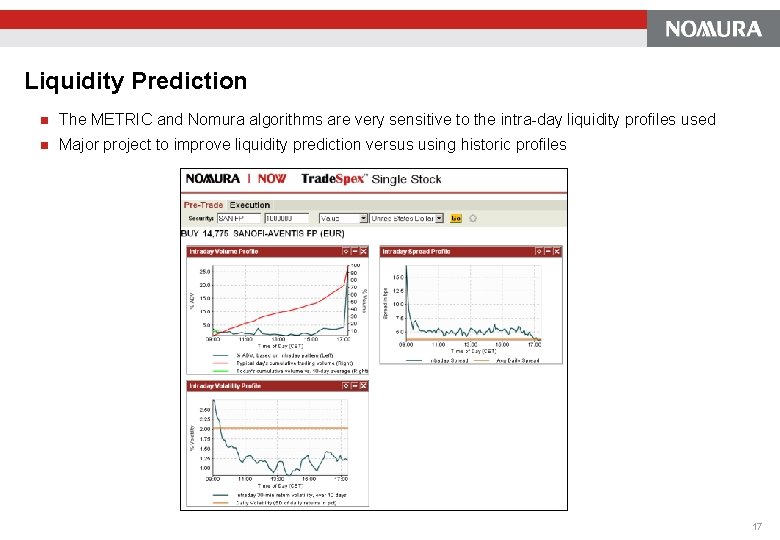 Liquidity Prediction n The METRIC and Nomura algorithms are very sensitive to the intra-day Liquidity Prediction n The METRIC and Nomura algorithms are very sensitive to the intra-day