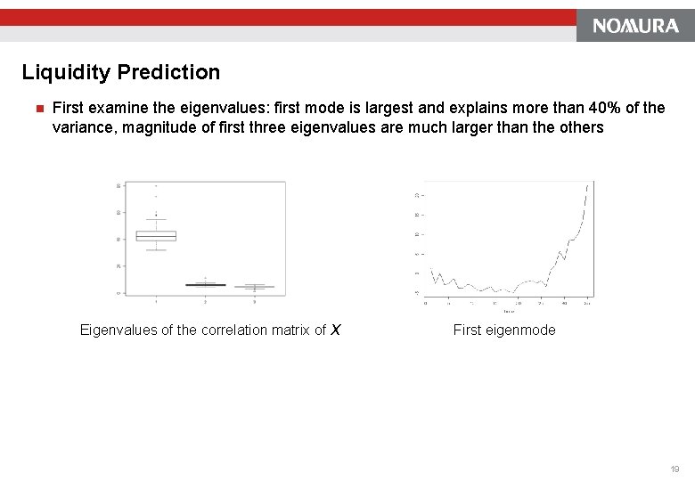 Liquidity Prediction n First examine the eigenvalues: first mode is largest and explains more Liquidity Prediction n First examine the eigenvalues: first mode is largest and explains more