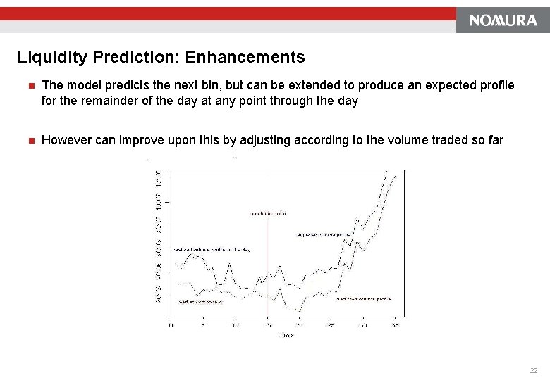 Liquidity Prediction: Enhancements n The model predicts the next bin, but can be extended Liquidity Prediction: Enhancements n The model predicts the next bin, but can be extended