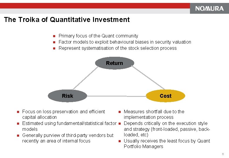 The Troika of Quantitative Investment n n n Primary focus of the Quant community The Troika of Quantitative Investment n n n Primary focus of the Quant community
