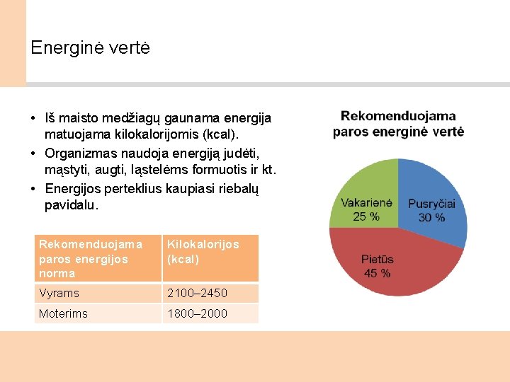 Energinė vertė • Iš maisto medžiagų gaunama energija matuojama kilokalorijomis (kcal). • Organizmas naudoja