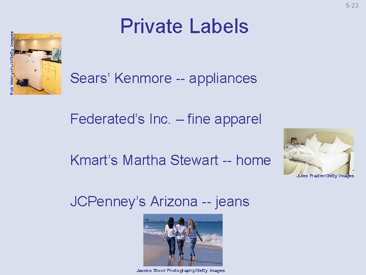 Rob Melnychuk/Getty Images 5 23 Private Labels Sears’ Kenmore appliances Federated’s Inc. – fine