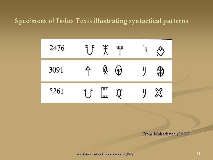 Specimens of Indus Texts illustrating syntactical patterns From Mahadevan (1986) Indus Script: Search for Specimens of Indus Texts illustrating syntactical patterns From Mahadevan (1986) Indus Script: Search for