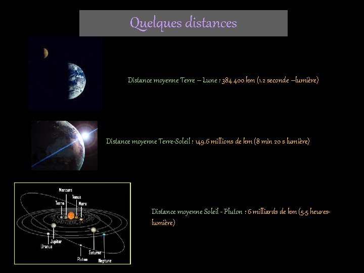 Quelques distances Distance moyenne Terre – Lune : 384 400 km (1. 2 seconde