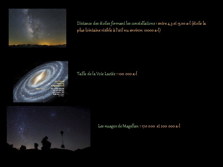 Distance des étoiles formant les constellations : entre 4. 3 et 1500 a-l (étoile